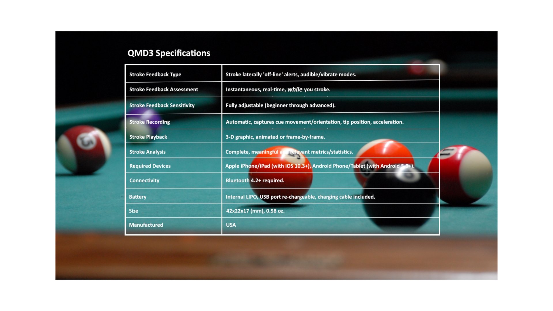 QMD Stroke Analyzer for Billiards
